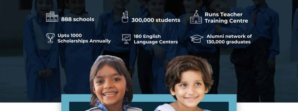 Care Foundation